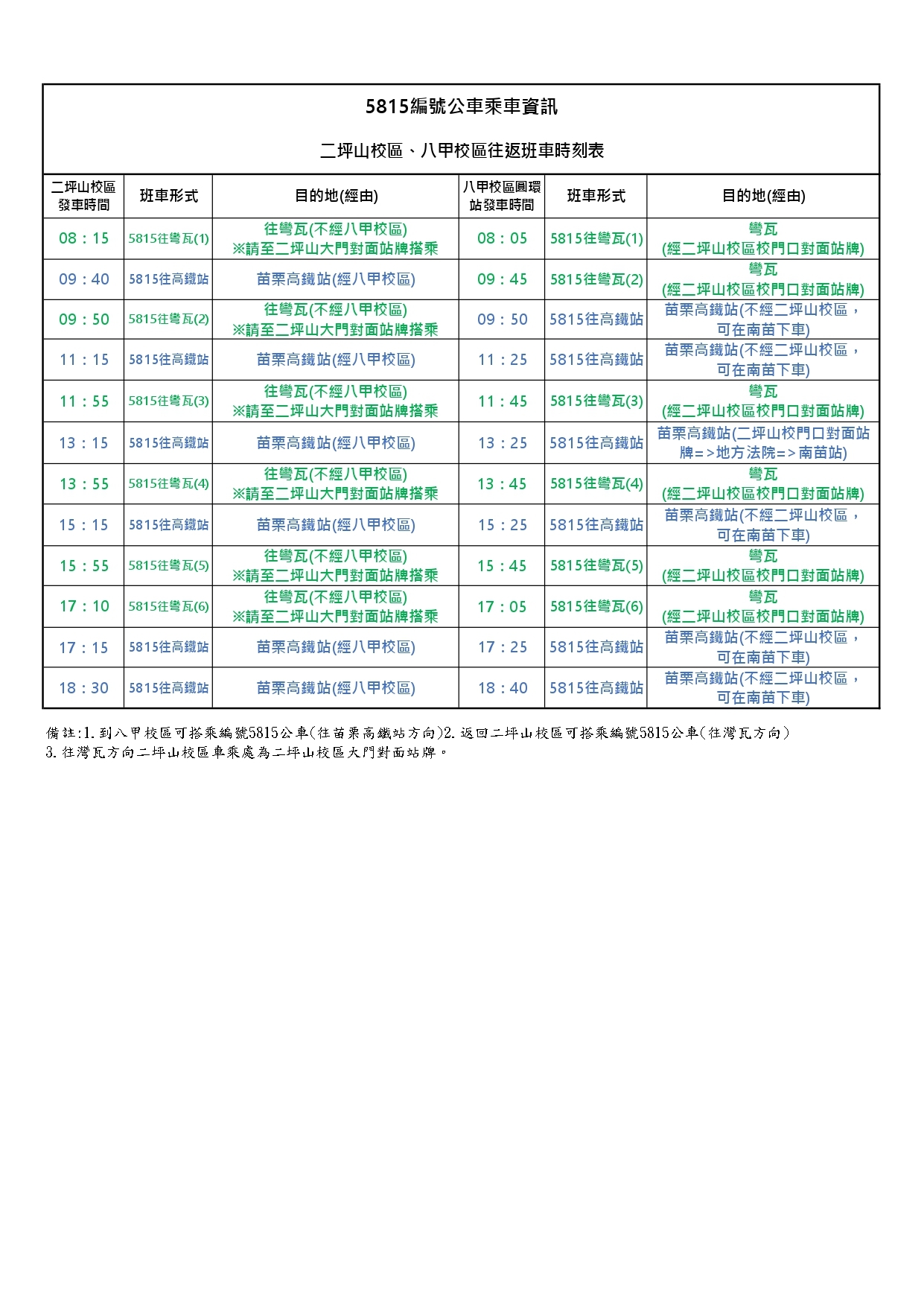 5815編號公車乘車資訊1150203_page-0001